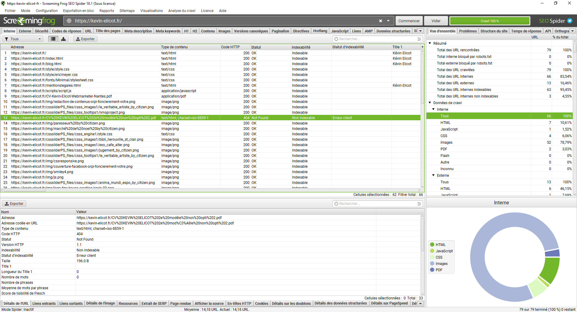 résolution des problèmes techniques grâce à l'outil d'audit de site seo spider de screaming frog