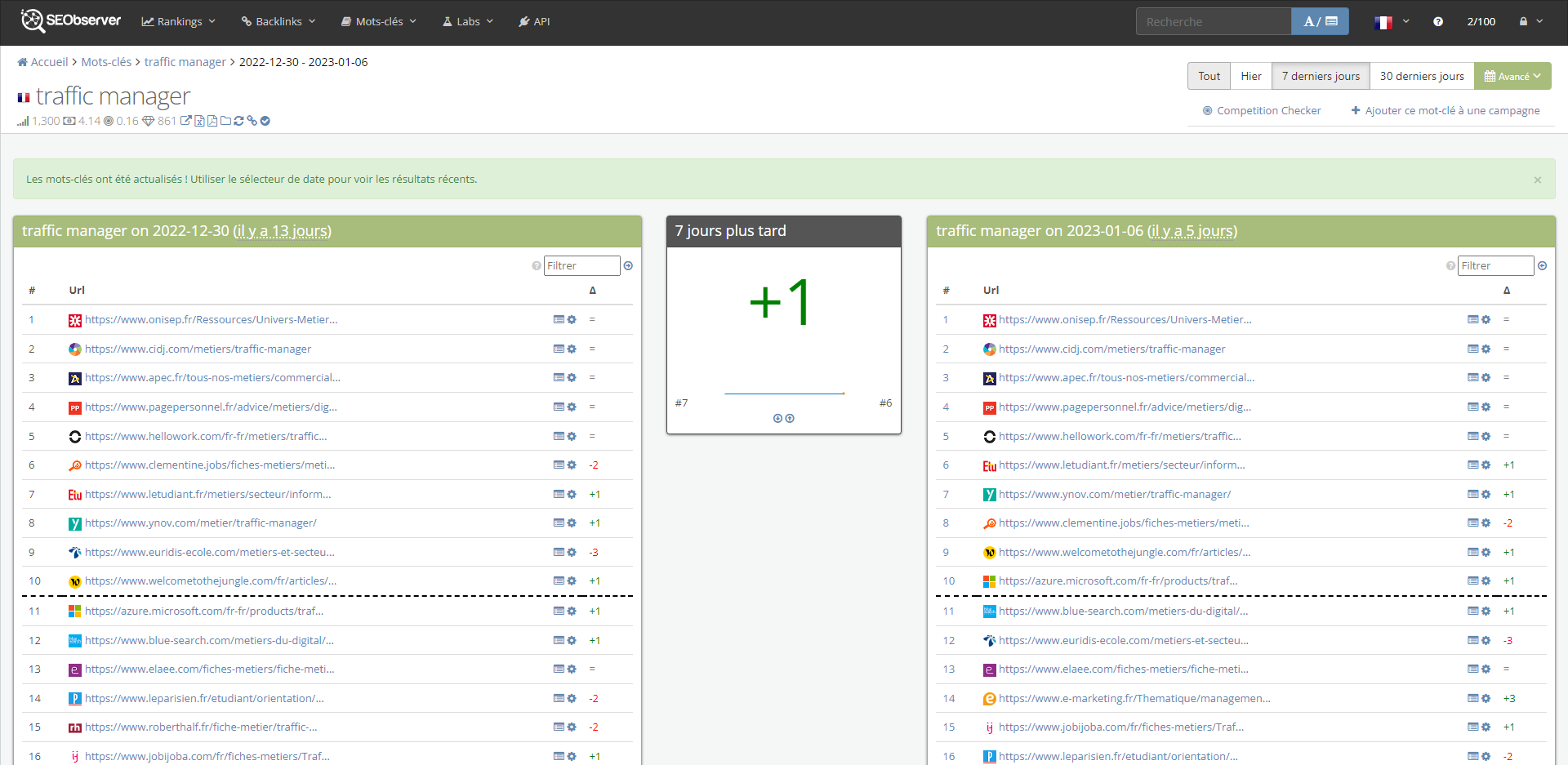 analyse des logs via screaming frog analyser log file